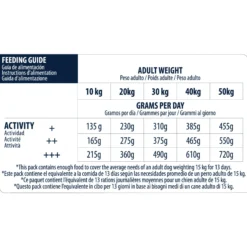 Affinity Advance Sensitive Medium-Maxi - Salmone e Riso - Cane