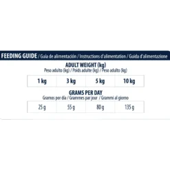 Affinity Advance Veterinary Diets Atopic Mini Cane