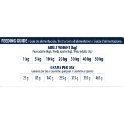 Affinity Advance Veterinary Diets Atopic Cane