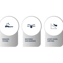 Affinity Advance Veterinary Diets Atopic Cane