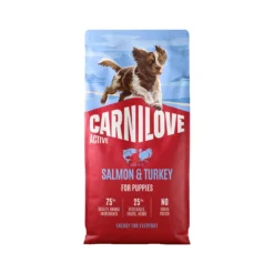 Carnilove Active All Breeds Puppy Cibo per Cani