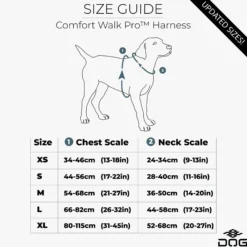 DOG Copenhagen Comfort Walk Pro™ Pettorina