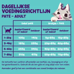Edgard & Cooper Adult Cat - Biologico - Salmone e Pollo - Paté