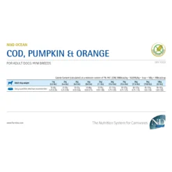 Farmina N&D Adult Mini Cibo per Cani - Merluzzo, Zucca & Arancia