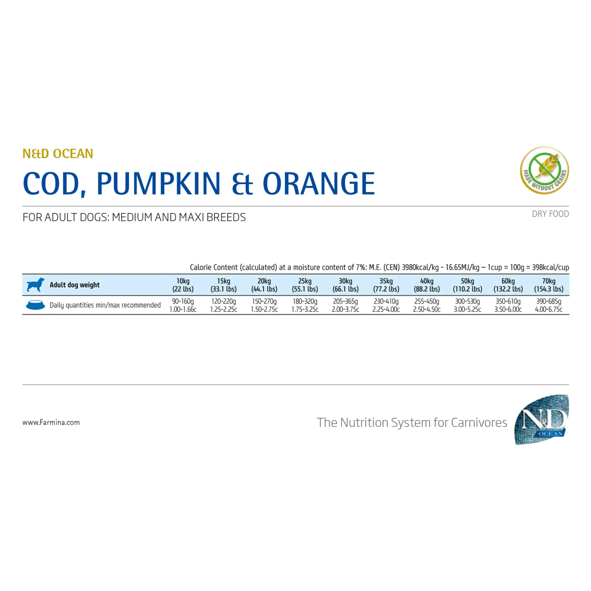 Farmina N&D Ocean Adult Medium & Maxi Cibo per cani - Merluzzo, zucca e arancia