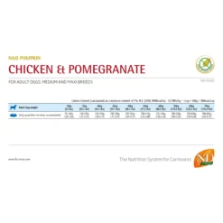 Farmina N&D Pumpkin Pollo e Melograno Cane Adulto Medium & Maxi