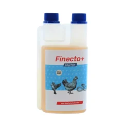Finecto+ Solution