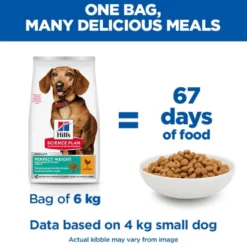 Hill's Science Plan - Adult - Perfect Weight - Cani