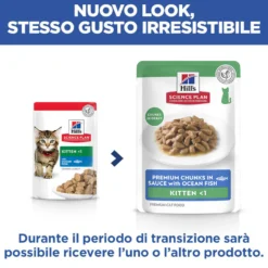 Hill's Science Plan - Kitten - Pesce di mare - Buste Cibo Umido