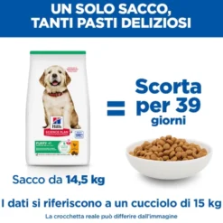 Hill's Science Plan - Large Breed - Puppy - Pollo