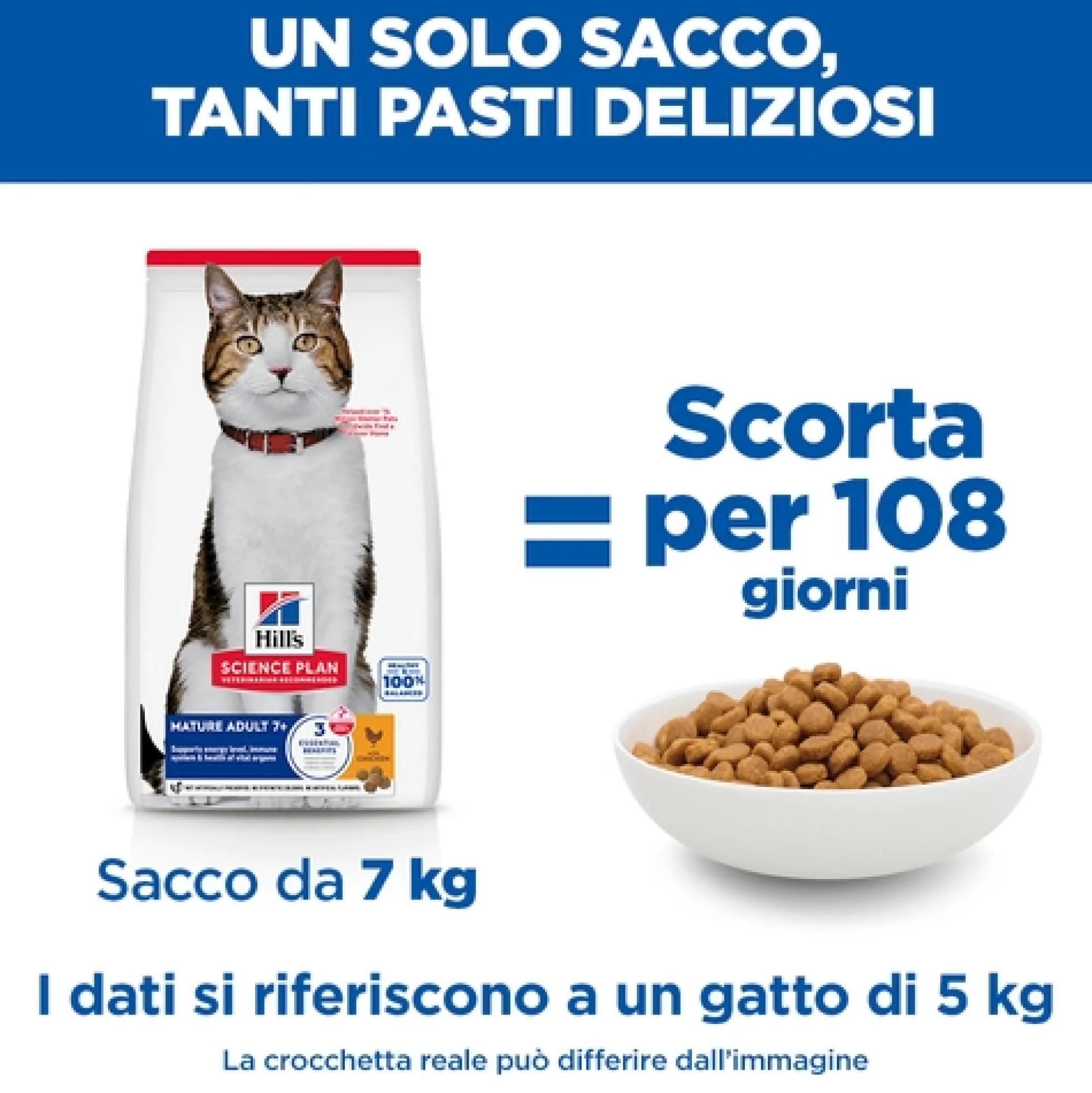 Hill's Science Plan Mature Adult 7+ - Pollo