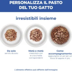 Hill's Science Plan Mature Adult - Pollo - Bustina Pasto