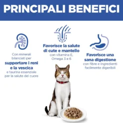 Hill's Science Plan Mature Adult - Pollo - Bustina Pasto