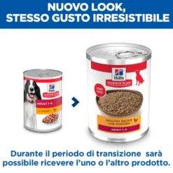 Hill's Science Plan - Medium - Adult - Pollo - Lattina