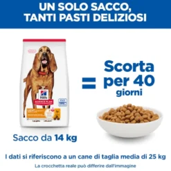 Hill's Science Plan Medium - Mature Adult 7+ - Light - Pollo