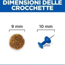 Hill's Science Plan Perfect Digestion - Adult 1+ - Pollo e Riso Integrale
