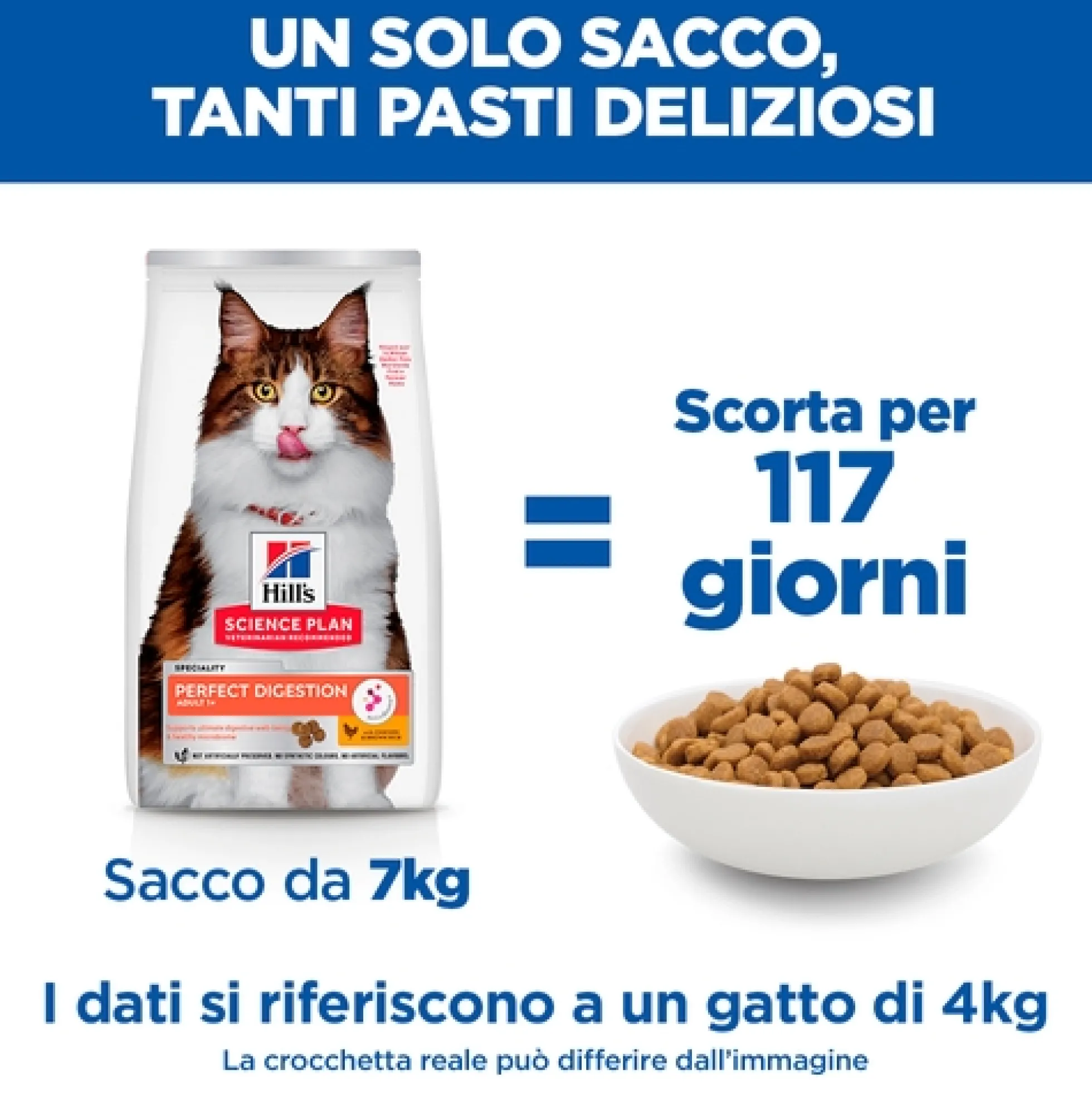 Hill's Science Plan Perfect Digestion - Adult 1+ - Pollo e Riso Integrale