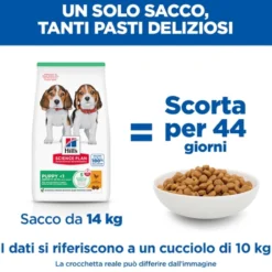 Hill's Science Plan - Puppy - Medium - Pollo