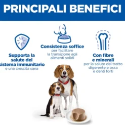 Hill's Science Plan Puppy & Mother - Pollo - Lattina