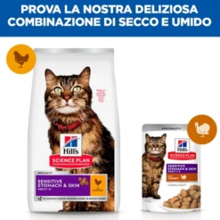 Hill's Science Plan Sensitive Stomach & Skin - Adult - Pollo