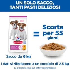 Hill's Science Plan Small & Mini - Puppy - Pollo