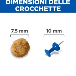 Hill's Science Plan Small & Mini - Sensitive Stomach & Skin Adult - Pollo