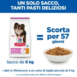 Hill's Science Plan Small & Mini - Adult - Light - Pollo