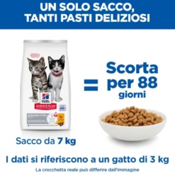 Hill's Science Plan Sterilised - Kitten - Pollo