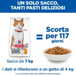 Hill's Science Plan Sterilised Cat - Adult - Pollo