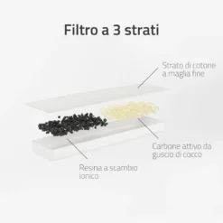 Hombli Smart Fontana per Bere