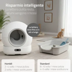 Hombli Smart Lettiera per Gatti con Telecamera