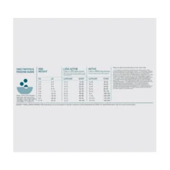 Orijen Small Breed Marine Fish