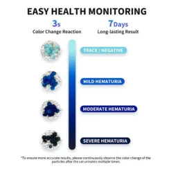 PETKIT Occult Blood Test Mixed Cat Litter