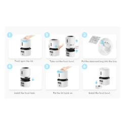 Petlibro Granary Automatic Feeder