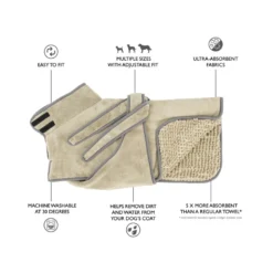 Scruffs Expedition Deluxe Noodle Drying Coat